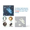 Nouata Glow in the Dark Star Wall Stickers for Kids-1